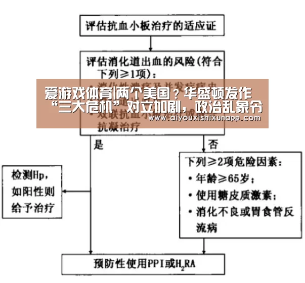 爱游戏体育|两个美国?华盛顿发作“三大危机”对立加剧,政治乱象令世人瞠目(图2) 爱游戏体育